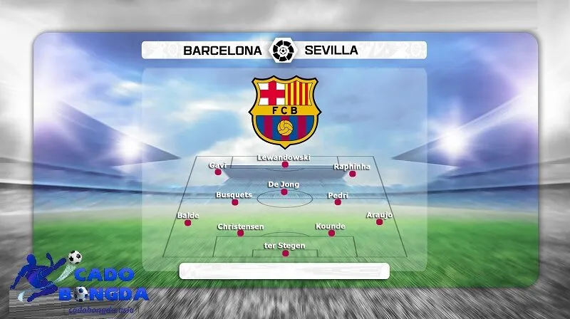 Nhận định kèo Barcelona vs Sevilla